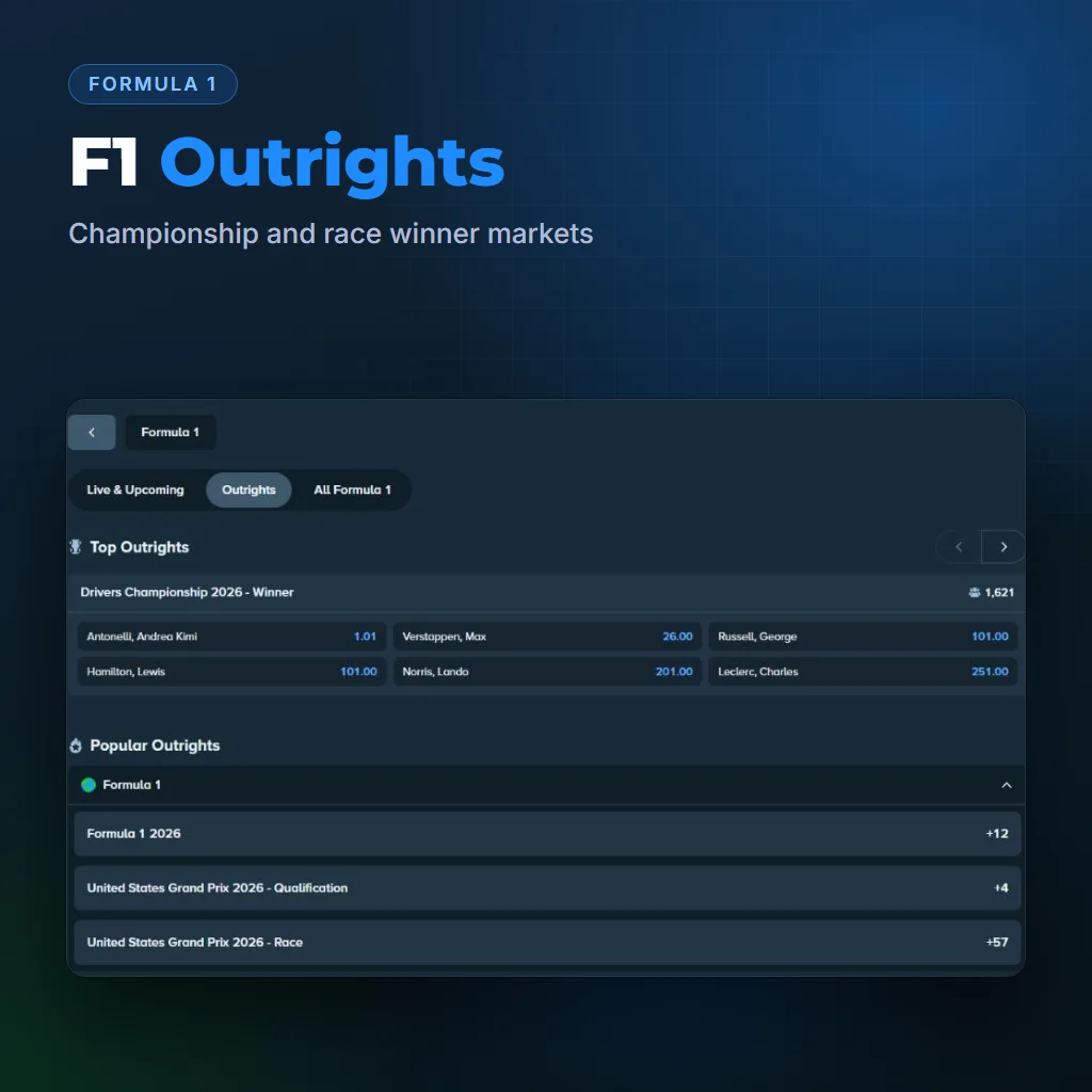 Stake Formula 1 outrights with drivers championship odds