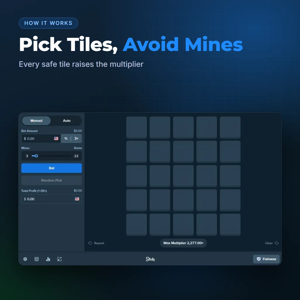 Stake Mines game panel with bet amount, number of mines and the tile grid