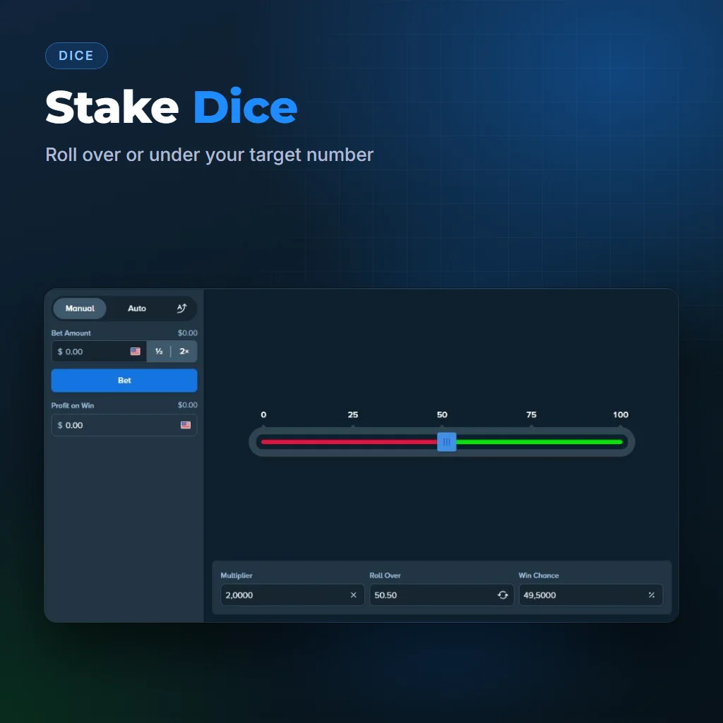 Stake Dice slider with roll over target and win chance