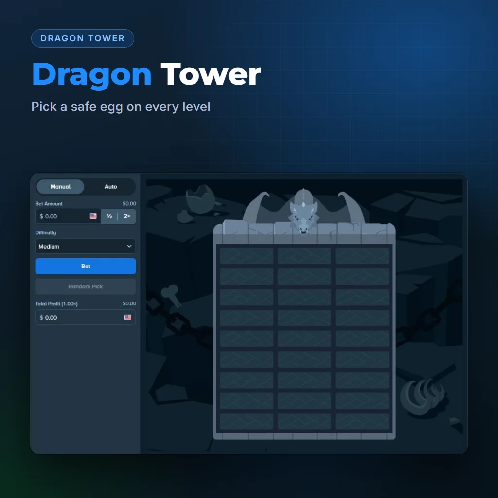Stake Dragon Tower game board with difficulty setting